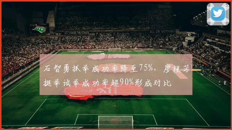 石智勇抓举成功率降至75%，廖桂芳挺举试举成功率超90%形成对比